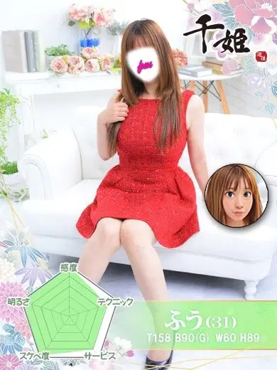 ふう